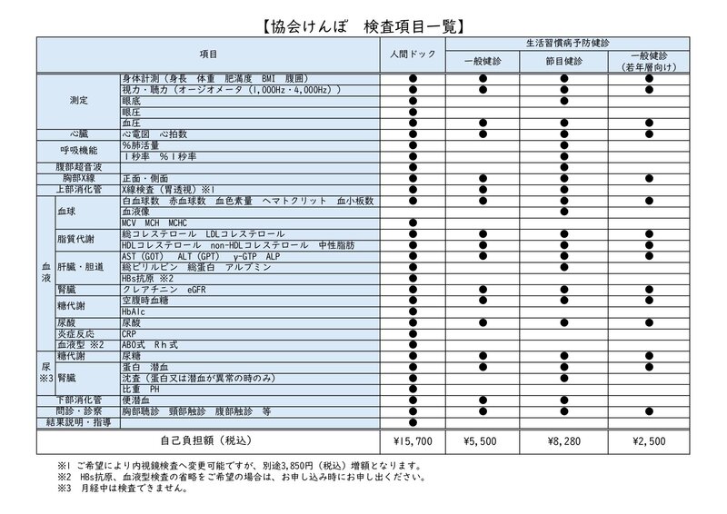 kyokai_health checklist_20250307_.jpg