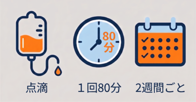 leqembi.pngのサムネイル画像